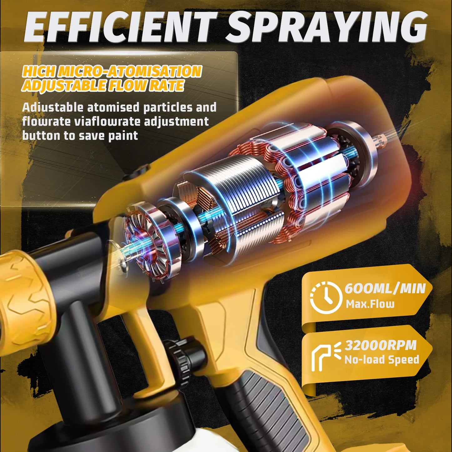 Cordless Paint Sprayer for Dewalt 20V MAX Battery Airless Electric HVLP Spray Paint Gun Tools (No Battery)