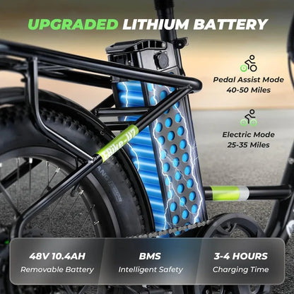 U7 Electric Bike for Adults, 20 mph Cargo Ebike 1000W Peak Adult Electric Bicycles, 55 Miles Range E Bike, 48V 10.4Ah
