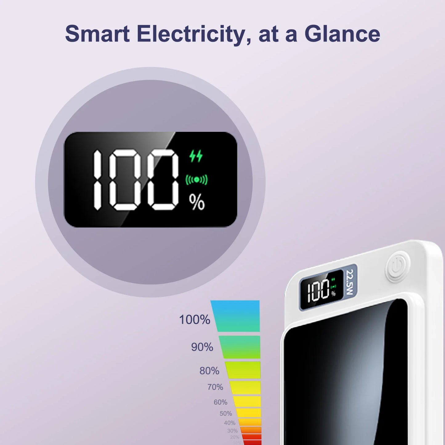 Magnetic Wireless Power Bank Fast Charging PD 22.5W 10000mAh Portable Charger USB-C External Battery For Iphone Huawei Samsung