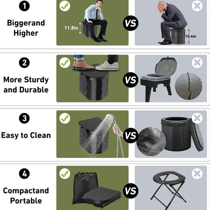 Camping Toilet with 1.5m Pop up Privacy Tent Large Portable Toilet Potty for Adults Outdoor Camping Shower Tents Changing Room